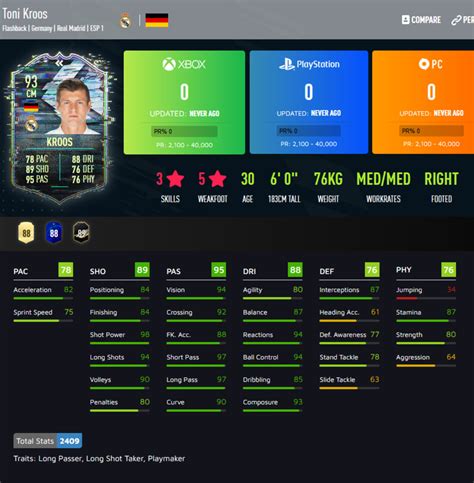 futwin|futwiz player search.